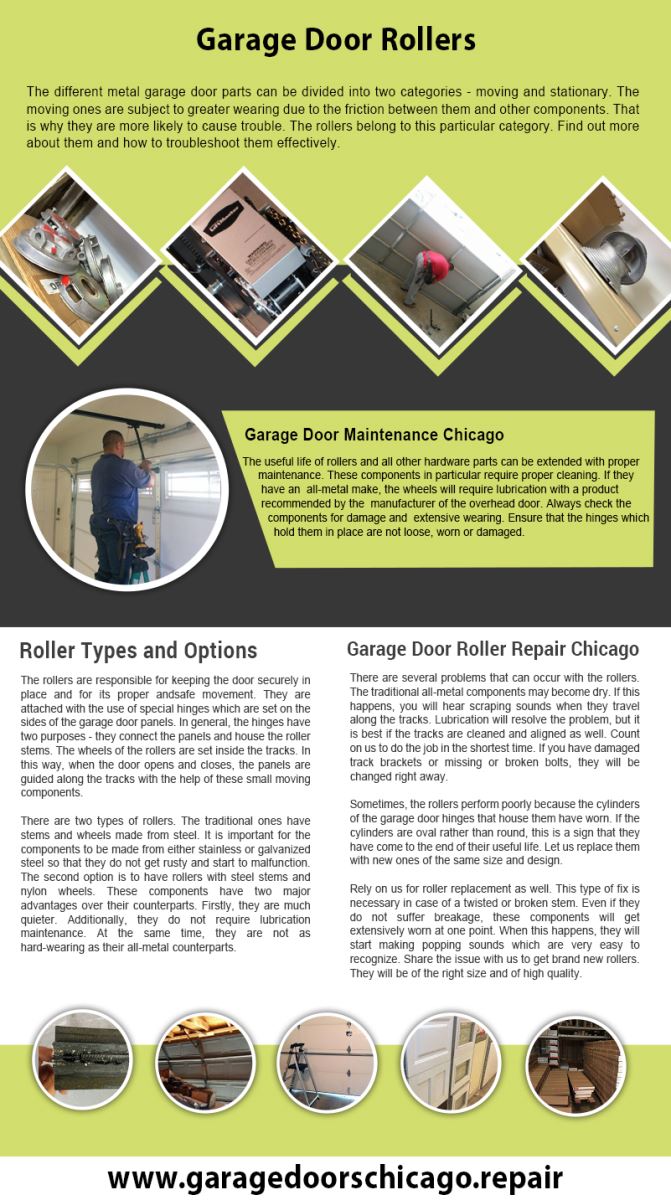 Garage Door Repair Chicago Infographic